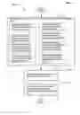 Fig. 05 - Obtaining user assistance