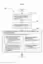 Fig. 07 - Obtaining user assistance