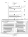 Fig. 09 - Obtaining user assistance