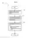 Fig. 16 - Obtaining user assistance