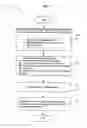 Fig. 22 - Obtaining user assistance