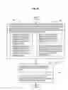 Fig. 30 - Obtaining user assistance
