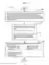 Fig. 32 - Obtaining user assistance