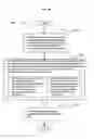 Fig. 37 - Obtaining user assistance