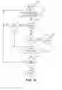 Fig. 20 - System and methodology for image and overlaid annotation display, management and communication