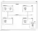 Fig. 01 - Discovering, defining, and implementing computer application topologies
