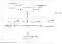 Fig. 01 - METHODS AND SYSTEMS FOR DISPLAYING USER INTERFACES ON REMOTE DEVICES