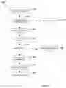 Fig. 06 - METHODS AND SYSTEMS FOR DISPLAYING USER INTERFACES ON REMOTE DEVICES