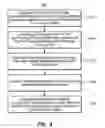 Fig. 09 - ENHANCED USER INTERFACE FOR CURRENCY TRADING