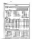 Fig. 01 - Logic for designing portlet views