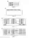 Fig. 03 - Logic for designing portlet views