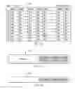 Fig. 04 - Logic for designing portlet views