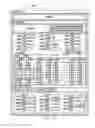 Fig. 06 - Logic for designing portlet views