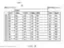 Fig. 07 - Logic for designing portlet views