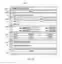 Fig. 08 - Logic for designing portlet views
