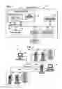 Fig. 02 - Techniques for semantic business policy composition
