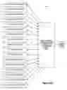Fig. 03 - Method and Apparatus for User-Interactive Financial Instrument Trading