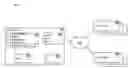 Fig. 01 - Associating a Message with an Item