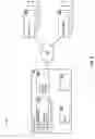 Fig. 07 - Associating a Message with an Item