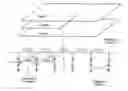 Fig. 01 - Multilayer finite difference methods for electrical modeling of packages and printed circuit boards