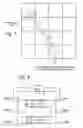Fig. 08 - Multilayer finite difference methods for electrical modeling of packages and printed circuit boards