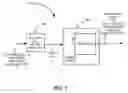 Fig. 02 - Method and apparatus for hardware design verification