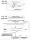 Fig. 02 - Variation aware victim and aggressor timing overlap detection by pessimism reduction based on relative positions of timing windows