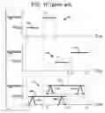 Fig. 04 - Variation aware victim and aggressor timing overlap detection by pessimism reduction based on relative positions of timing windows