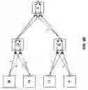 Fig. 09 - Timing-optimal placement, pin assignment, and routing for integrated circuits