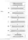 Fig. 01 - Constructing a service oriented architecture shared service