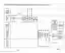 Fig. 06 - Constructing a service oriented architecture shared service