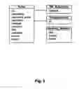 Fig. 07 - Method and apparatus for software policy management