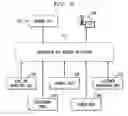 Fig. 06 - Software protection using an installation product having an entitlement file