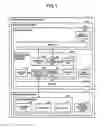 Fig. 02 - Accessing corresponding alternative operation configuration information of applications running on virtual machines based on requested configuration information indicating data format conversion and user name