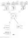 Fig. 02 - Data centers task mapping