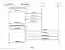Fig. 08 - Method for managing java applications