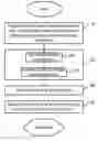 Fig. 01 - System, methods and apparatus for program optimization for multi-threaded processor architectures