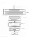 Fig. 22 - System, methods and apparatus for program optimization for multi-threaded processor architectures