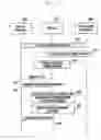 Fig. 09 - CONTROL USER INTERFACE DELIVERY METHOD AND APPARATUS IN DIGITAL BROADCAST SYSTEM