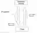Fig. 01 - Method for delivering non-anonymous user metadata using an soap operation in TV anytime metadata service