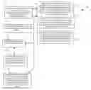 Fig. 01 - Techniques for credential auditing