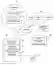 Fig. 01 - Managing application programming interfaces in a collaboration space