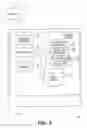 Fig. 04 - Managing application programming interfaces in a collaboration space