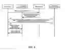 Fig. 05 - Digital Content Counting System and Method