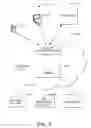 Fig. 02 - Web security via response injection