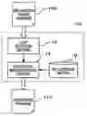 Fig. 01 - Program obfuscation apparatus, program obfuscation method and computer readable medium