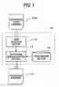 Fig. 02 - Program obfuscation apparatus, program obfuscation method and computer readable medium