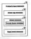 Fig. 01 - CONTENTS PROTECTION PROVIDING METHOD AND PROTECTED CONTENTS CONSUMING METHOD AND APPARATUS THEREOF