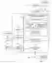 Fig. 01 - Method, apparatus and computer program for supporting determination on degree of confidentiality of document