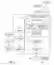 Fig. 02 - Method, apparatus and computer program for supporting determination on degree of confidentiality of document